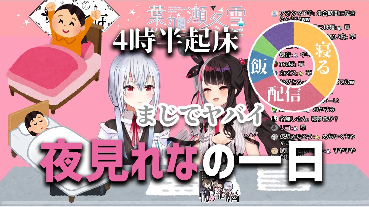 夜見れなのサムネイル