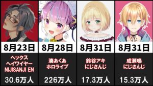 神成ポアロのサムネイル